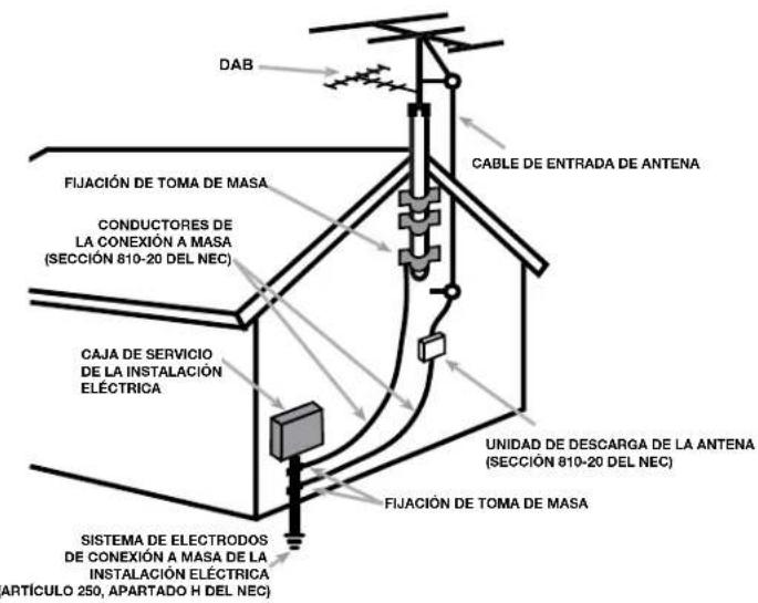 ROTEL T11V02 - APPLICABLE FOR USA, CANADA OR WHERE APPROVED FOR THE USAGE - 4