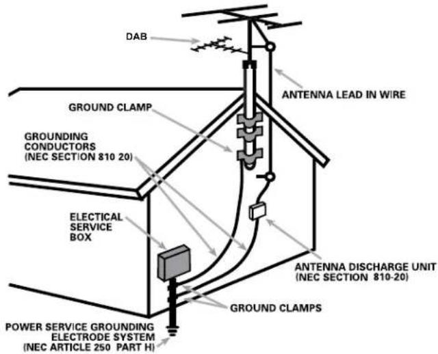 ROTEL T11V02 - CE - 2