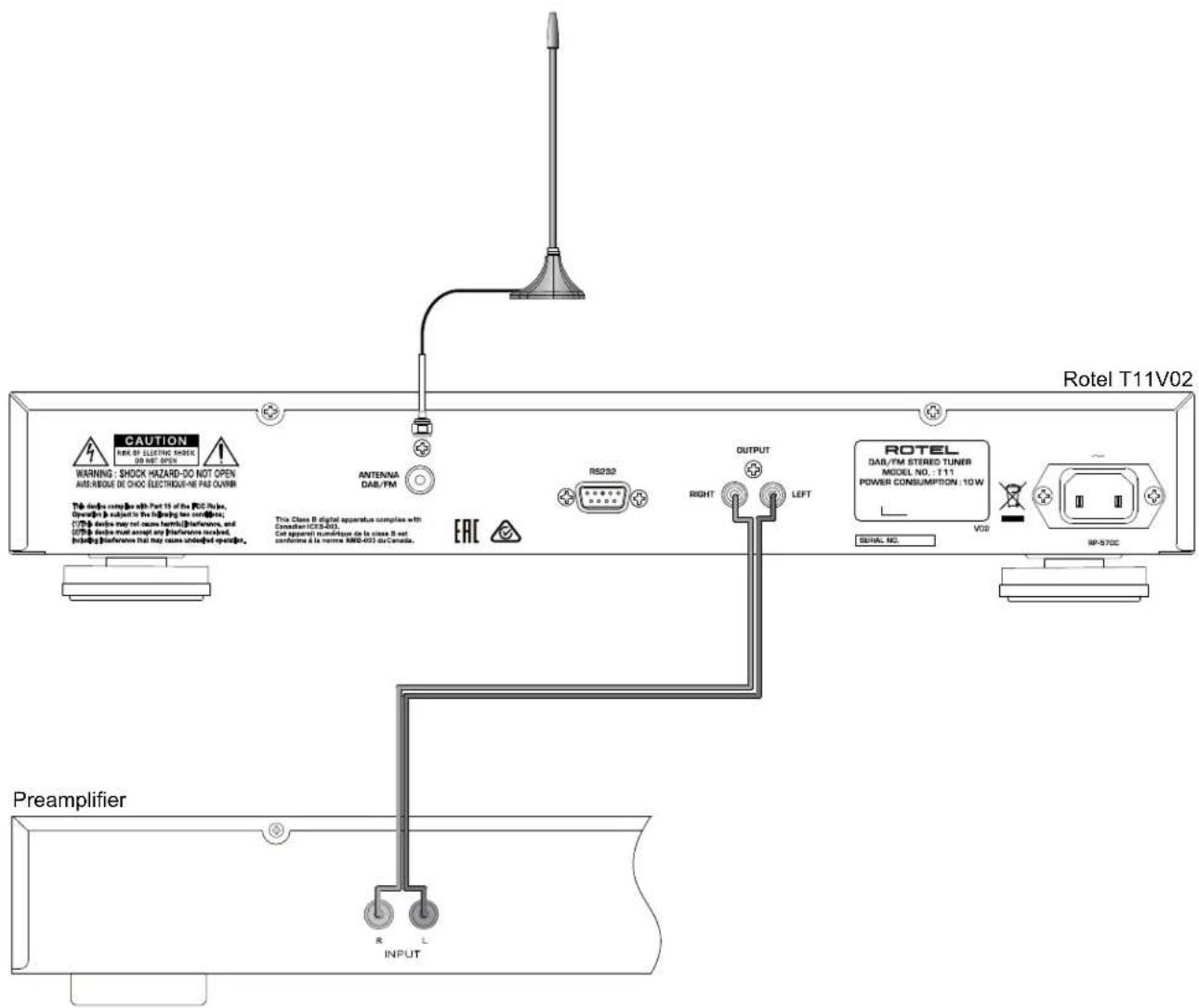 ROTEL T11V02 - Important Safety Instructions - 5