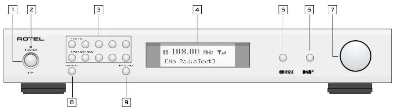 ROTEL T11V02 - Important Safety Instructions - 2