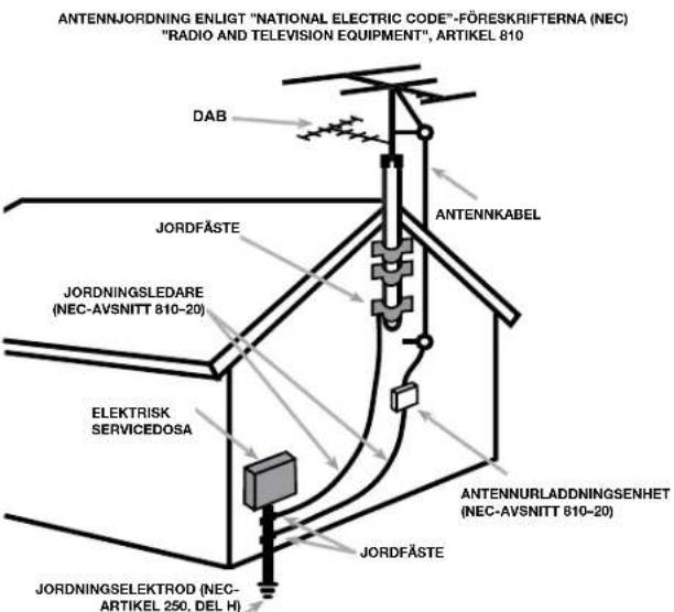 ROTEL T11V02 - APPLICABLE FOR USA, CANADA OR WHERE APPROVED FOR THE USAGE - 4