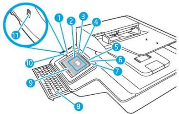 HP Digital Sender Flow 8500 fn2 - Vue du panneau de commande - 2