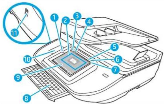 HP Digital Sender Flow 8500 fn2 - Vue du panneau de commande - 2