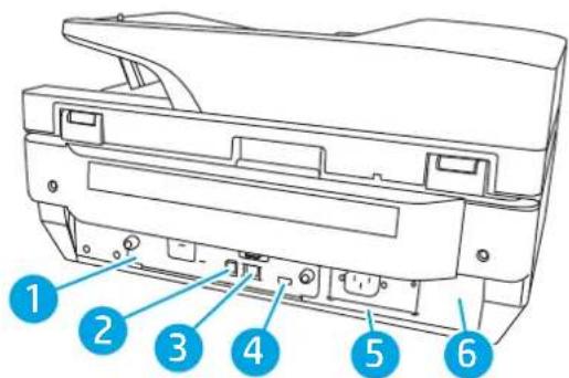HP Digital Sender Flow 8500 fn2 - Vue face arrriere - 1