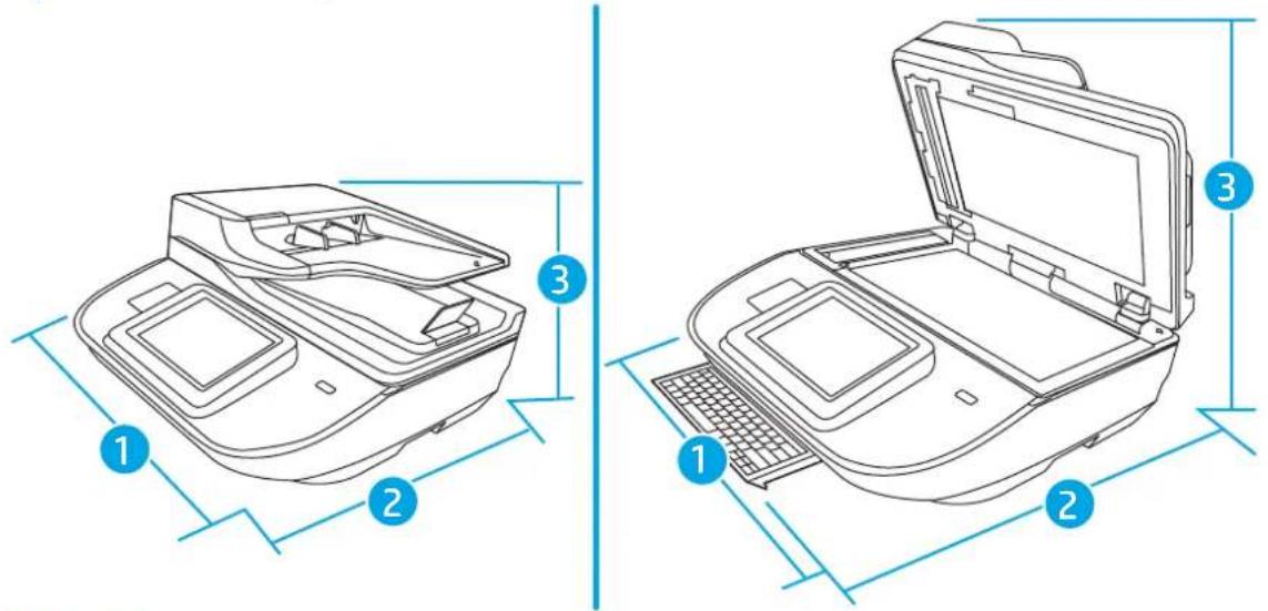 HP Digital Sender Flow 8500 fn2 - Caracteristiques techniques de l'appareil - 1