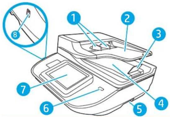 HP Digital Sender Flow 8500 fn2 - Vue avant - 1
