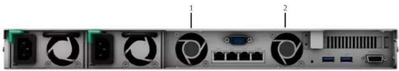 SYNOLOGY RackStation RS1619xs+ - Ventilateurs du système - 1