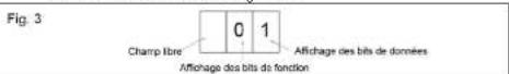 Goobay SAT Modulator HF-2 - Fonctionnement - 1