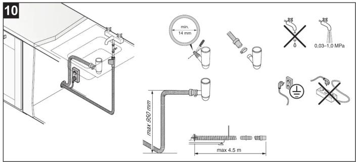 10 min. 14 mm max 850 mm max 4.5 m 0,03-1,0 MPa