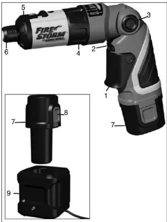 BLACK & DECKER PD600G - DESCRIPCIÓN FUNCIONAL - 1