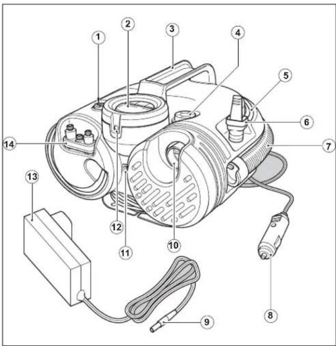 BLACK & DECKER ASI400B - FUNCTIONAL DESCRIPTION - 1