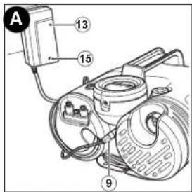 BLACK & DECKER ASI400B - CARGA DE LA BATERÍA: FIGURA A - 1