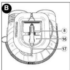 BLACK & DECKER ASI400B - HOSE AND CORD STORAGE - FIGURES B-D - 1