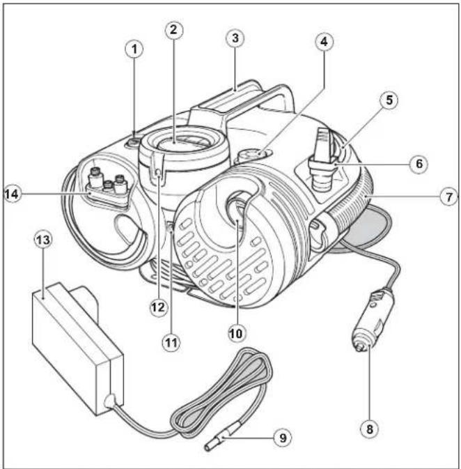 BLACK & DECKER ASI400B - DESCRIPCIÓN DE LAS FUNCIONES - 1
