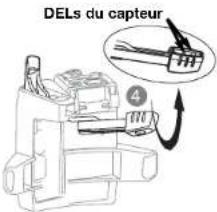 DELs du capteur 4