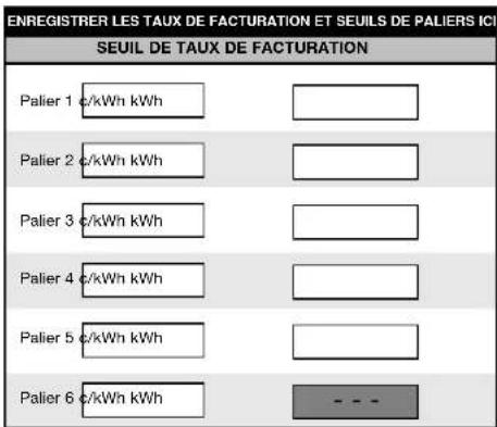ENREGISTRER LES TAUX DE FACTURATION ET SEUILS DE PALIERS ICI SEUIL DE TAUX DE FACTURATION Palier 1 c/kWh kWh Palier 2 c/kWh kWh Palier 3 c/kWh kWh Palier 4 c/kWh kWh Palier 5 c/kWh kWh Palier 6 c/kWh kWh - - - -