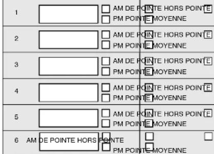 1 AM DE POINTE HORS POINTE PM POINTE MOYENNE 2 AM DE POINTE HORS POINTE PM POINTE MOYENNE 3 AM DE POINTE HORS POINTE PM POINTE MOYENNE 4 AM DE POINTE HORS POINTE PM POINTE MOYENNE 5 AM DE POINTE HORS POINTE PM POINTE MOYENNE 6 AM DE POINTE HORS POINTE PM POINTE MOYENNE