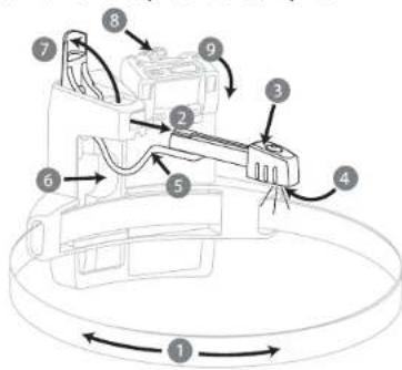 BLACK & DECKER EM100B - COMPREHENSION DE VOTRE APPAREIL DE SURVEILLANCE DE CONSOMMATION D'ÉNERGIE ÉLECTRIQUE - 1