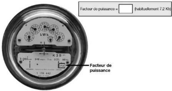 Facteur de puissance = (habituellerment 7.2 Kh) k W h K 2 S 3-200mm 240 mm 1 gm 3 L 60 m A 3 1 156 442 Facteur de puissance