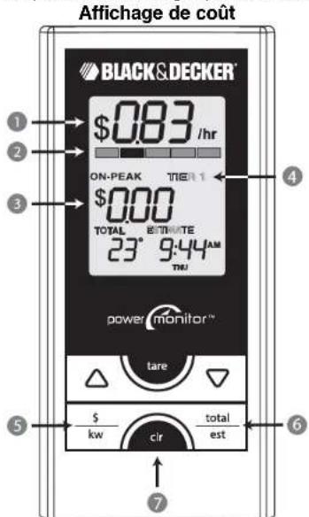 Affichage de coût BLACK&DECKER® $0.83/hr ON-PEAK TIER 1 $0.00 TOTAL ESTIMATE 23° 9:44AM THU power monitor™ tare $ kw cir total est ① ② ③ ④ ⑤ ⑥ ⑦