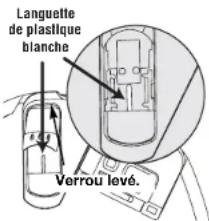 Languette de plastique blanche Verrou levé.