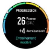 SUUNTO Race S - Progrès - 1