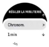 SUUNTO Race S - Compte à rebours - 1