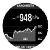 SUUNTO Race S - Alti et baro - 2