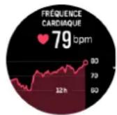SUUNTO Race S - Fréquence cardiaque - 1