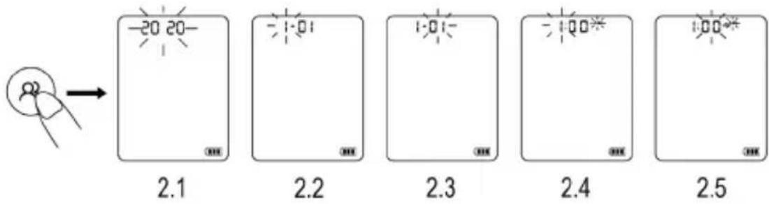 ProfiCare PC-BMG 3121 - Einstellung von Datum und Uhrzeit - 1