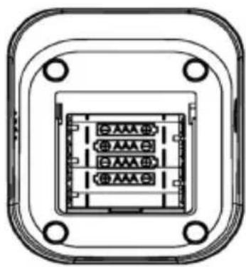 ProfiCare PC-BMG 3121 - Shenzhen AOJ Medical Technology Co., Ltd. - 1