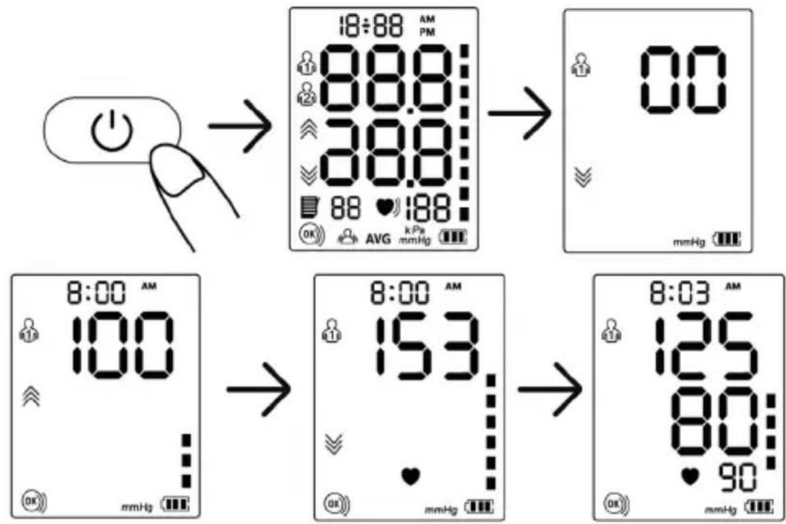 ProfiCare PC-BMG 3121 - Performing the measurement - 1