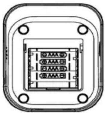ProfiCare PC-BMG 3121 - 1