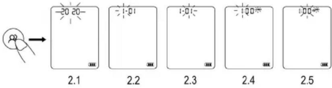 ProfiCare PC-BMG 3121 - Setting the date and time - 1
