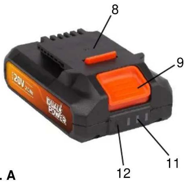 PowerPlus POWDPG75320 - 1