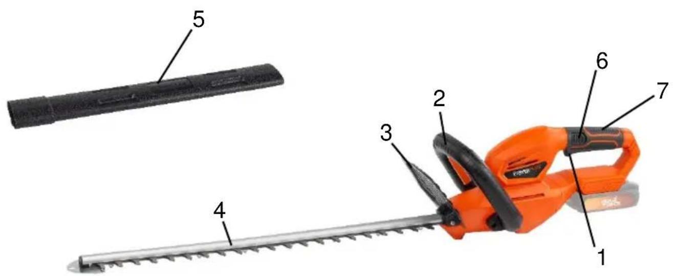 PowerPlus POWDPG75320 - 1