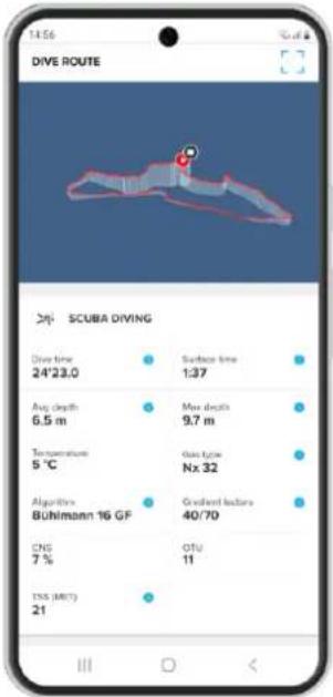 14:56 DIVE ROUTE SCUBA DIVING Divir time 24°23.0 Surface time 1:37 Avg depth 6.5 m Max depth 9.7 m Temperature 5 °C Giant type Nx 32 Algorithm Buhlmann 16 GF Gradient factors 40/70 CNS 7 % OTU 11 ISS (MTS) 21