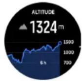 SUUNTO Ocean - Alti et baro - 1