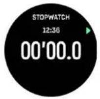 STOPWATCH 12:36 00'00.0
