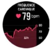 SUUNTO Ocean - Fréquence cardiaque - 1