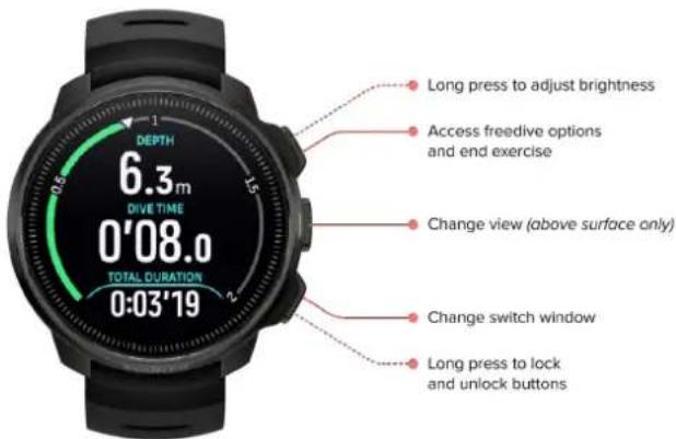 SUUNTO Ocean - Fonctions des boutons en apnée - 2