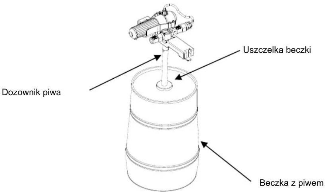 HISENSE HBD5A - Uniwersalna beczka 5L - 1