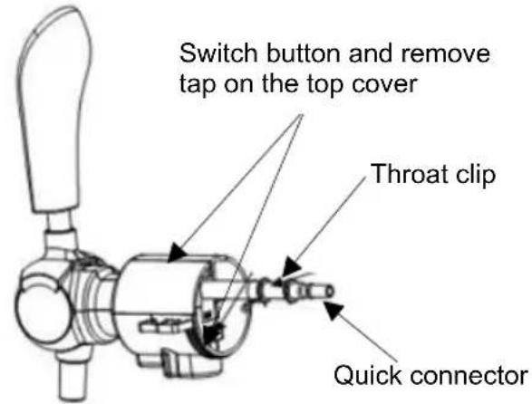 HISENSE HBD5A - How to change the beer tube - 2