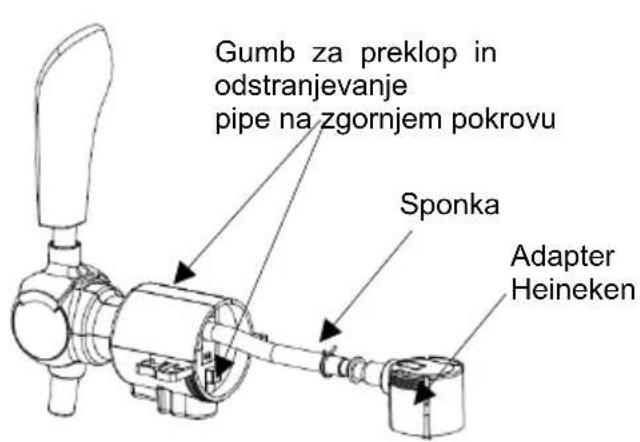 HISENSE HBD5A - Kako zamenjati cev za pivo - 1
