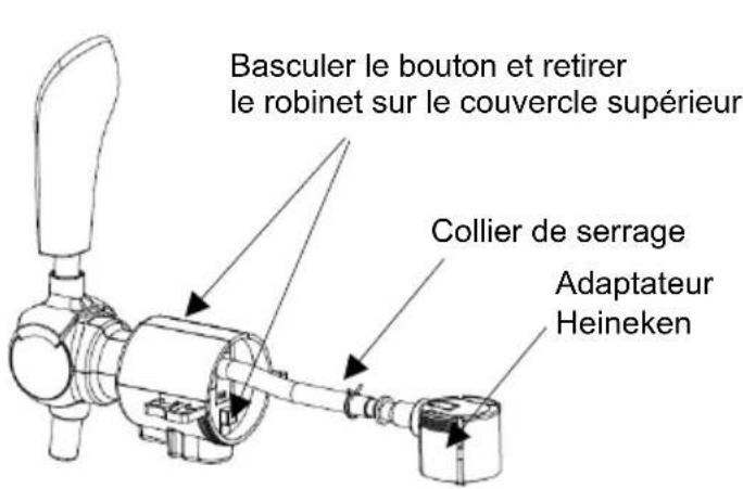 Basculer le bouton et retirer le robinet sur le couvercle supérieur Collier de serrage Adaptateur Heineken