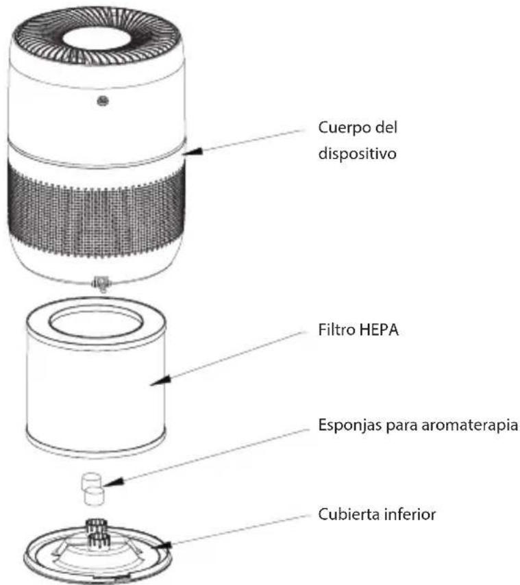 EZICLEAN Air pure 200i - Su dispositivo - 1