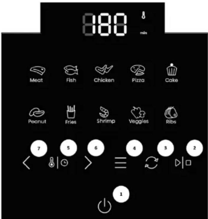 HISENSE HAF1350DR - Instruções do painel de controlo - 1