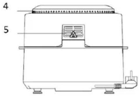 HISENSE HAF1350DR - Описание прибора - 2
