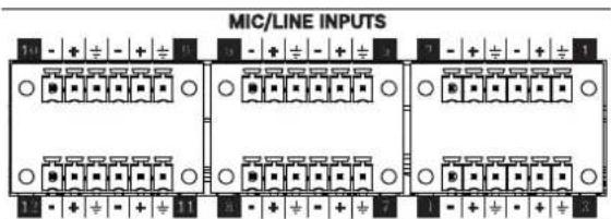 DYNACORD MXE5-64 - 输入连接 - 1