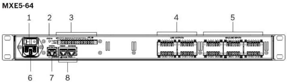 DYNACORD MXE5-64 - 后面板 - 1